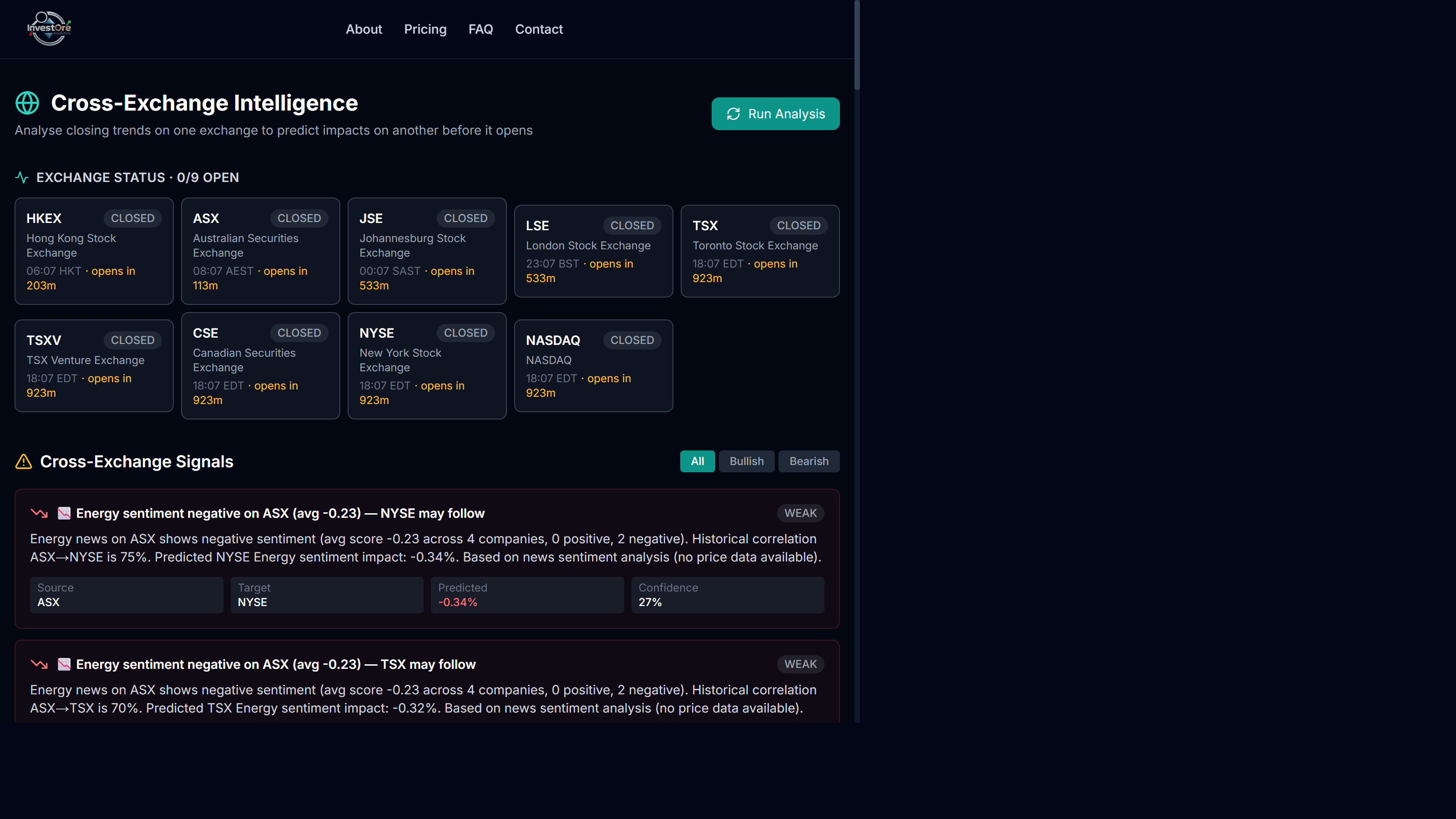 Cross-Exchange Intelligence